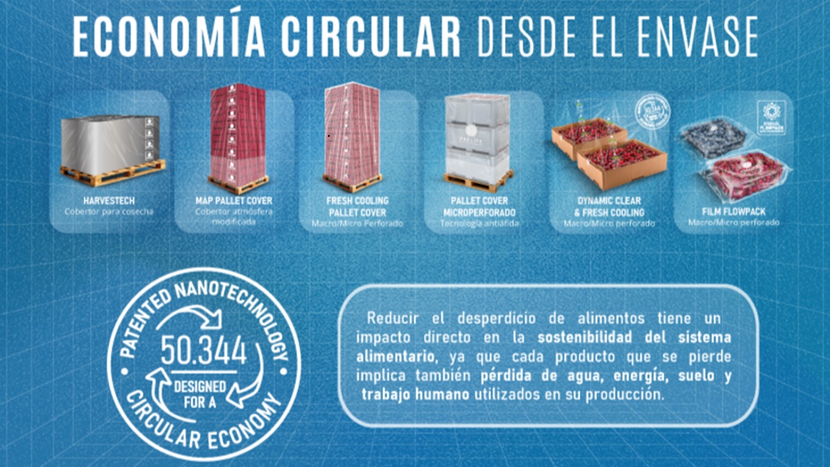 Estrategia de Paclife Compromiso con la sostenibilidad y los objetivos de desarrollo sostenible.jpg